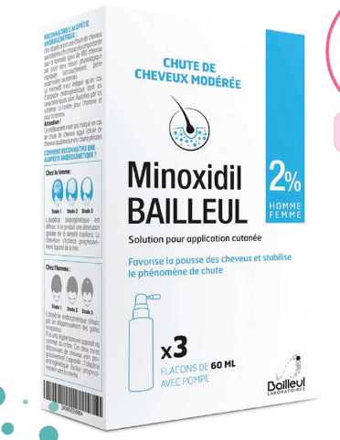 Xịt mọc tóc Minoxidil Bailleul 2%, 5% - NHẬP TRỰC TIẾP PHÁP - NGĂN RỤNG TÓC, KÍCH THÍCH MỌC TÓC 1 lọ lẻ