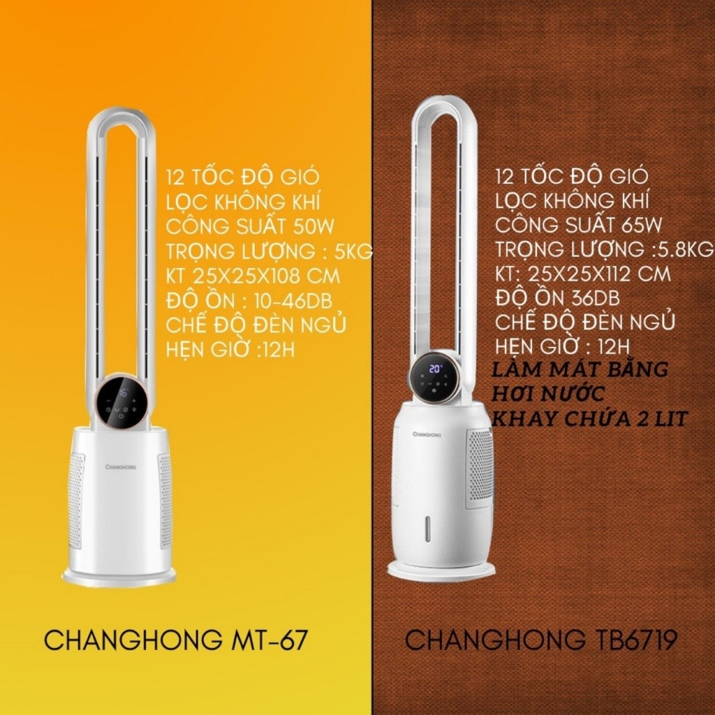 Quạt Không Cánh Lọc Không Khí Làm Mát Bằng Hơi Nước- Khử Trùng UV 5IN1 CHANGHONG 12 Tốc Độ Gió