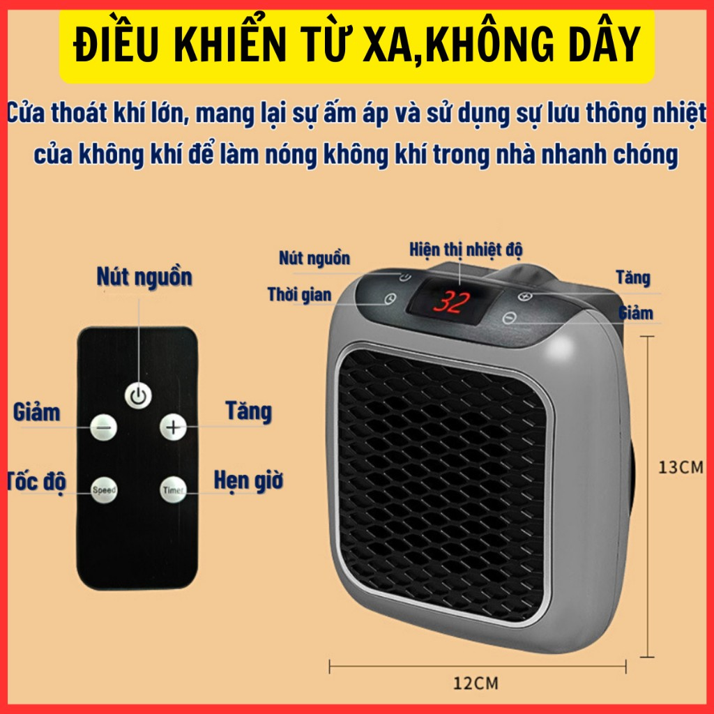 Máy sưởi ấm mini treo tường tự ngắt làm nóng nhanh chóng SOP MEDIA công suất 800W, dùng cho phòng ngủ, phòng khách